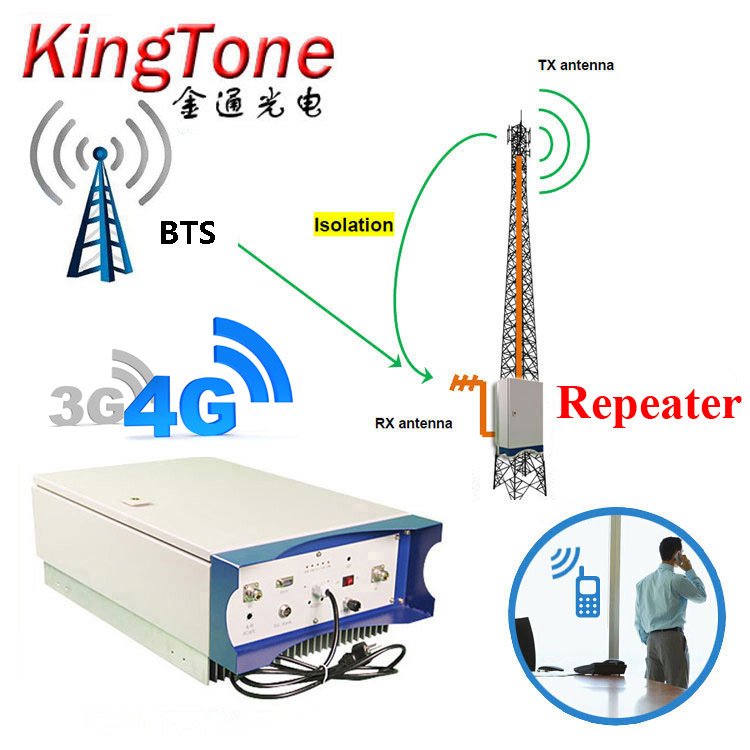 mobile cell phone high gain 1700mhz 1900 booster B2/B4 4g lte signal booster solution long range 4g signal booster for villages